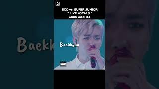 Baekhyun vs. Yesung #exo #superjunior #kpop #baekhyun #yesung