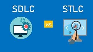 SDLC vs STLC | Software Development Life Cycle and Software Testing Life Cycle