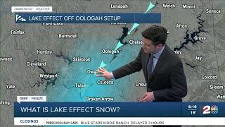 Lake Effect Snow Explainer