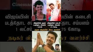 நடிகர் விஜய்யின் அசுர வளர்ச்சி | 386 | #vijay #thalapathyvijay #tvk #jananayagan #tamilcinema #tamil