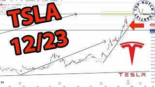 Tesla Stock: Price Predictions Using Technical Analysis.