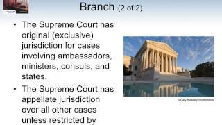Legal 01 - The Legal System of the United States