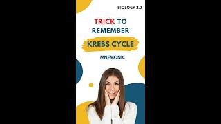 Trick To Remember Krebs Cycle | Biology 2.0 |