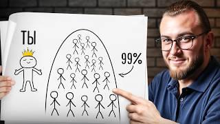 95% людей к 35 годам СОЖАЛЕЮТ ОТ ЭТОМ! 5 ПРАВИЛ УСПЕХА / Pocket Option / Разгон депозита