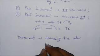 Increment & Decrement Operator   Part 1