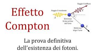 MQ3 - Effetto Compton: la prova definitiva dell'esistenza dei fotoni (1922)