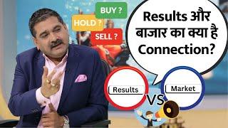 Results & Markets: What's the Connection? | Stock Tips from Anil Singhvi | Editors Take