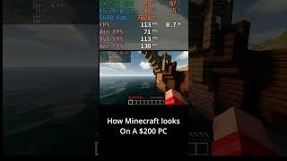 Minecraft on a $200 PC #shorts #minecraftshaders #minecraftshorts #xeon #fpstest #budgetgamingpc