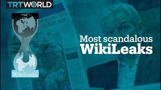 Top 5 WikiLeaks scandals