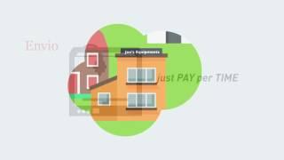 VISIÓN 2 - INICIE SU PEQUEÑA EMPRESA LOCALIZADA SIN COSTO INICIAL DE INVERSIÓN