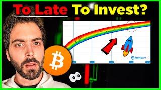 BIG Crypto Price Move COMING! Too Late To Invest in Bitcoin?