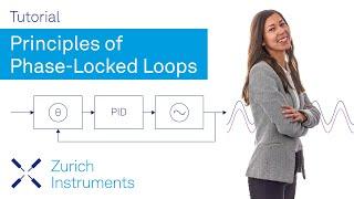 Principles of Phase-Locked Loops (PLL)