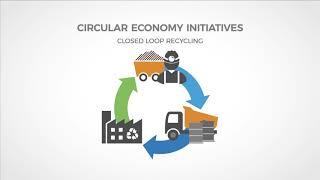 Where Does Mining Fit in with the Circular Economy? | DIF