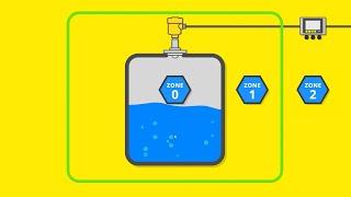  Wie können Sensoren in explosionsgefährdeten Bereichen eingesetzt werden? | VEGA talk