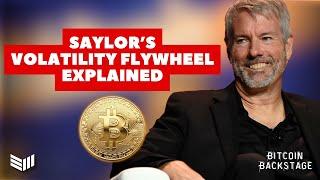 How Strategy is Taking on the $140 TRILLION Fixed Income Market | Bitcoin Backstage w/Michael Saylor