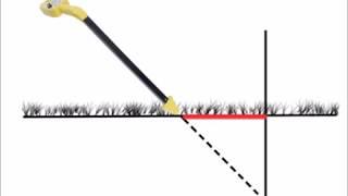 How to Easily Find Any Underground Cable or Wire Depth Using Locator Triangulation