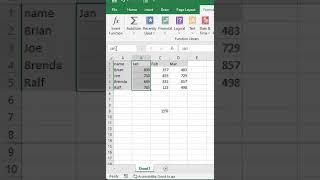 Create named ranges with name box #microsoftexcel #exceltech