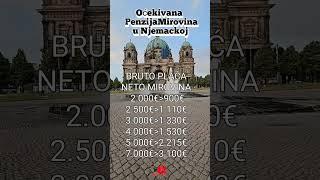 Penzija njemacka #njemacka #deutschland #germany #balkanciunjemackoj #sseemmiirr  #job #arbeit