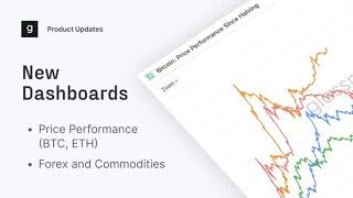 Product Update: New Price Performance Dashboards