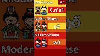 CHINESE NUMBERS EVOLUTION
