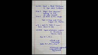 General surgery guideline for BDS students
