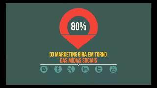 O que é Marketing Digital em um minuto