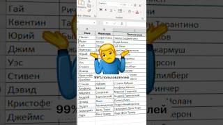 Уверен, что вы не знали про этот трюк в #excel #эксель #гуглтаблицы #таблицы #таблица #лайфхак