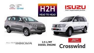 H2H #55 All New Innova vs Isuzu Panther (Crosswind)