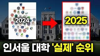 인서울 대학 순위 (2025ver.)