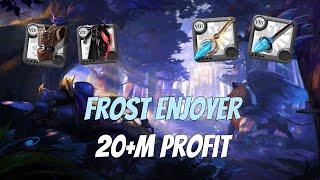 East Mist | Frost Enjoyer 20M+ Profit | Ablion Online