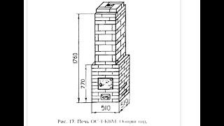 Печь Вадима Колеватова ОС-1 КВМ после трех лет эксплуатации