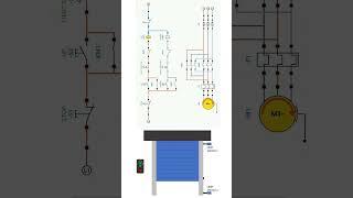simurelay roll up door