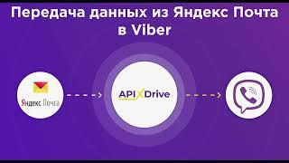 Интеграция Yandex Mail и Viber | Как настроить выгрузку данных из Яндекс Почта в Вайбер?