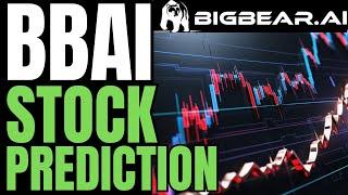 BIGBEAR AI STOCK Prediction: (BBAI STOCK) Best Stock Recommendations (Aggressive Stocks to Buy Now)