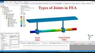 Types of Joints in FEA # Fixed and Translational Joint # Pipe Analysis In ANSYS