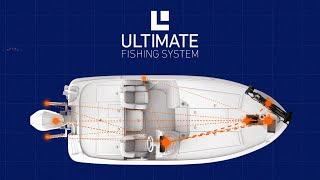 Lowrance Ultimate Fishing System