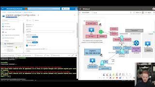 Azure Gateways BGP deep-dive - ExpressRoute, VPN, Route Server