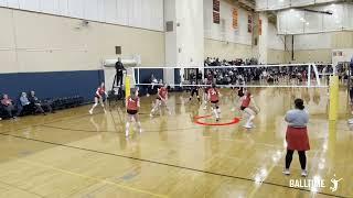 January 2025 Highlight Reel