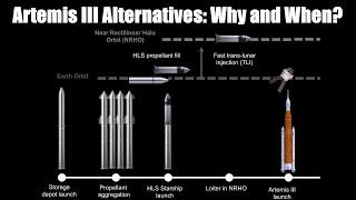 When did NASA start looking at Artemis III alternatives...and why?