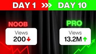 How to Grow on YouTube in 2025 – 2 Powerful Strategies 