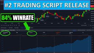 #2 Free Trading Script Release | 84% WINRATE | (Triple EMA + SochasticRSI Strategy)