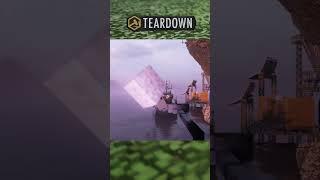 Teardown - Console Release Short #2