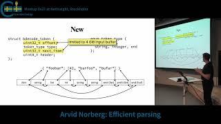 Arvid Norberg: Efficient parsing