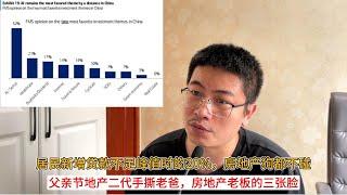 居民新增贷款不足峰值时的20%，房地产狗都不碰；父亲节地产二代手撕老爸，房地产老板的三张脸