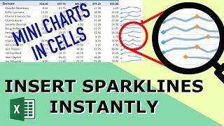 Master Your Task Tracker with Excel Sparklines - Here's How!