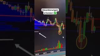 Gamechanger für dein Trading!  #tradinglernen #volumentrading #volumenprofil #tradingtipps