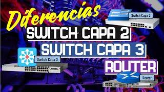 Diferencias entre Switch de Capa 2, Switch de Capa 3 y Router: ¿Cuál es el Mejor para tu Red?