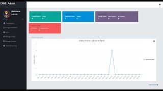 CRM Project Management PHP Scripts