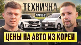 Актуальные цены на Staria | S coupe | A6 | Sorento | Golf из Кореи и Китая