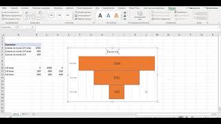 Как построить воронку подбора персонала продаж в excel 2013